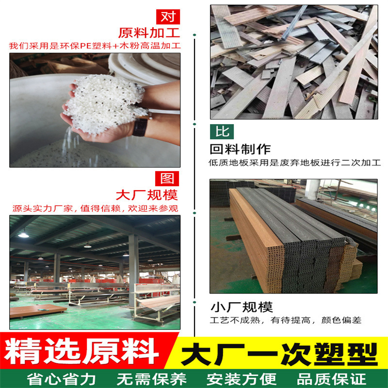 塑木地板花园地板二代共挤木纹3D压花木塑防腐木户外露台地板生态|undefined