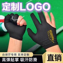 S¿ָ̨׏¶ָɫŮͨÏSֱN