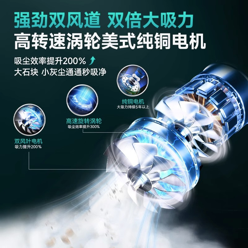 Pequeño taller de lavado de autos, seco y húmedo, limpieza comercial de alta potencia, decoración industrial, hermosa costura, potente aspiradora