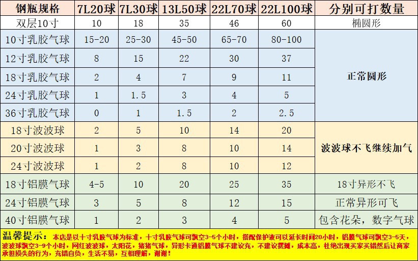 一键上货_20250306112405