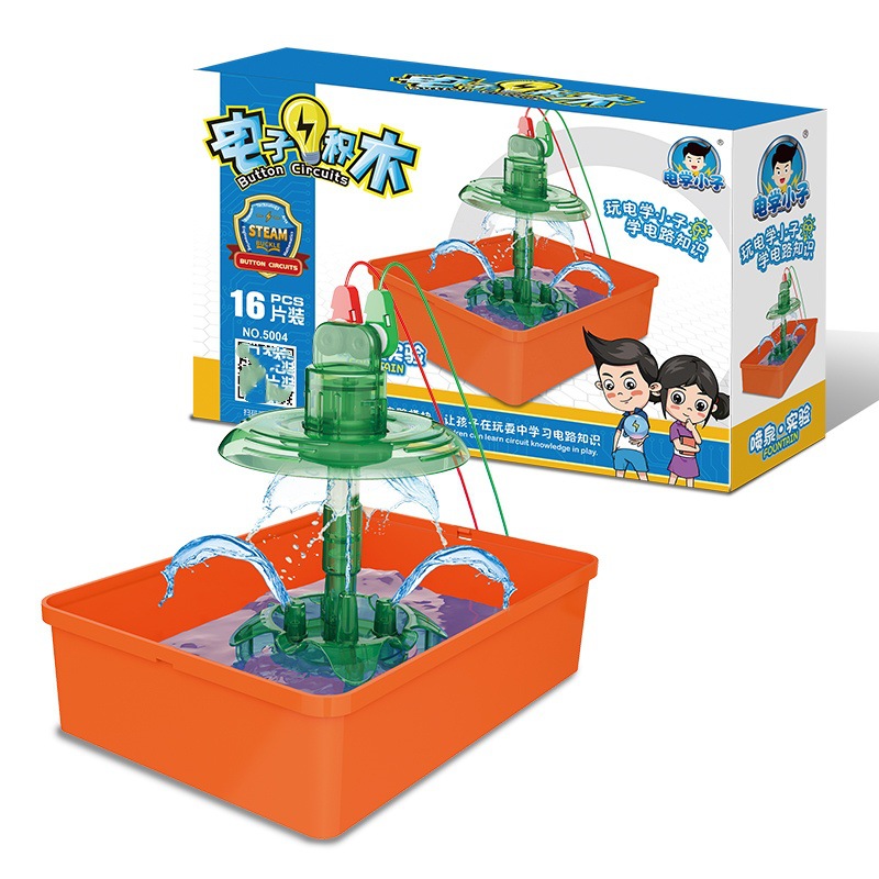 Силовой фонтан