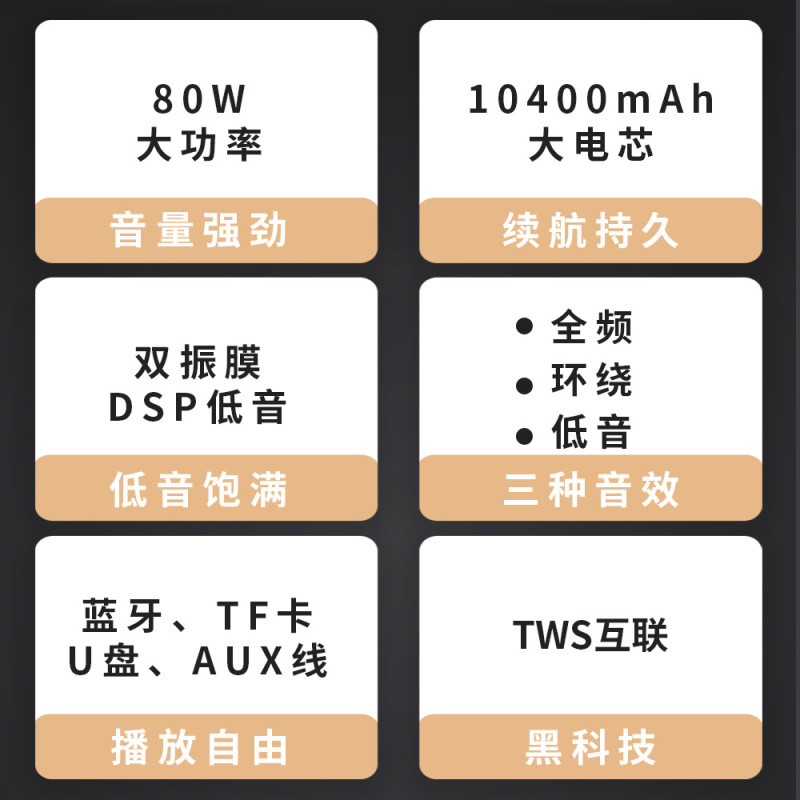 Cyboris重低音80wワイヤレスbluetoothデスクトップスピーカー屋外ポータブルハイパワーカードオーディオtws|undefined