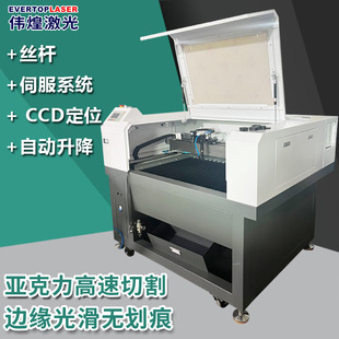 ������ӡˢѲ�D�����и�C��ˇƷ�[���D��Cľ������CCD�и�C