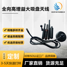 ȫ��2.4G/Wifi ����������P�쾀
