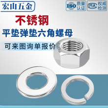 304/201/316LPĸݽzñƽ|Ƭ|MbM2M2.5-M3