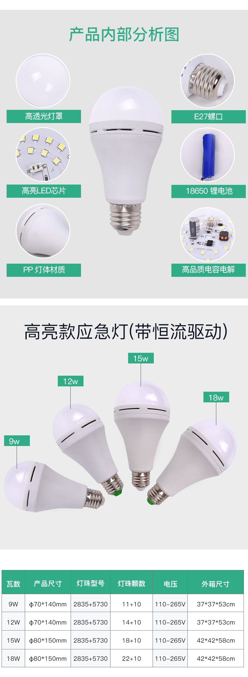 高亮款应急灯国内_03