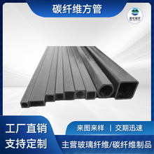 ̼wSDͲķ ⷽȈA ̼wSƷߏ̼w܏SҬF؛