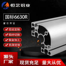 ��ҵ���ͲĹ���6630R�������Ͻ��Ͳ�����������Ŀ����ˮ������