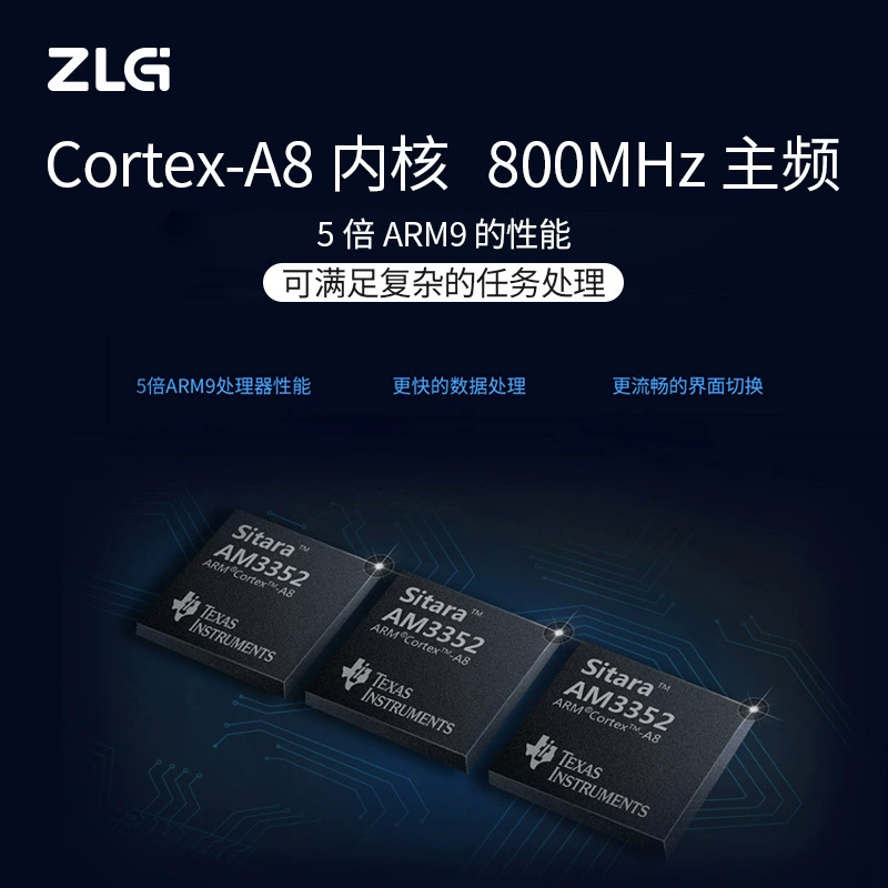 Процессор ZLG Zhiyuan Electronics TI AM3352 800 МГц основной частоты промышленной базовой платы серии M335x-T