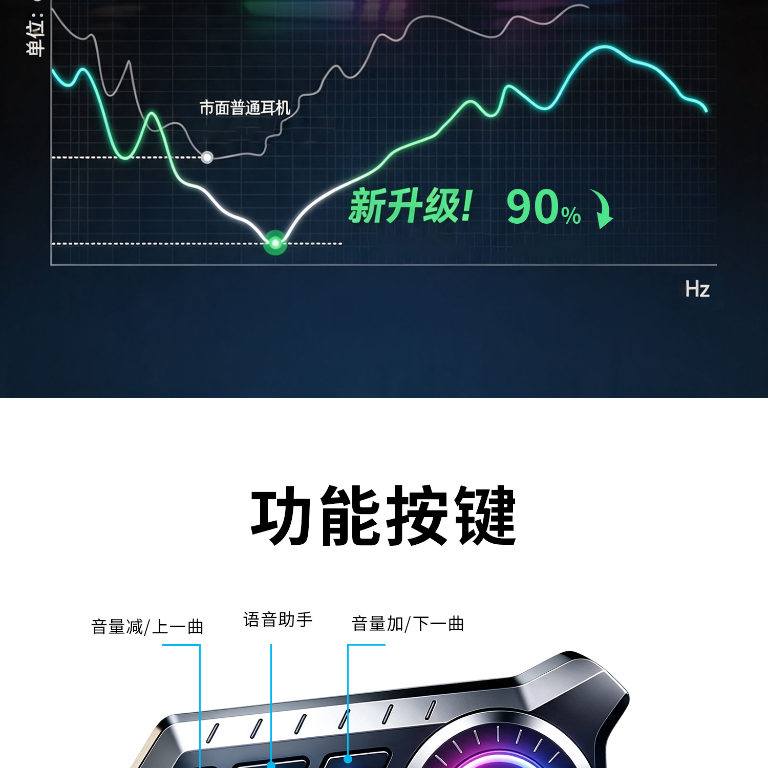Wholesale X3Pro Cross-Brand Intercom Cycling Headset Helmet Bluetooth Headset Waterproof Noise Reduction Motorcycle Headset