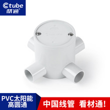 ���ƚW����pvc�Aͨ˾����� ̫�������Դ�����������ͨ�ֽӾ���