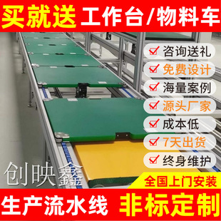 �����C�����ܼӹ����a���ǘ��OӋ��������ƽ��ѭ�h�������ˮ��