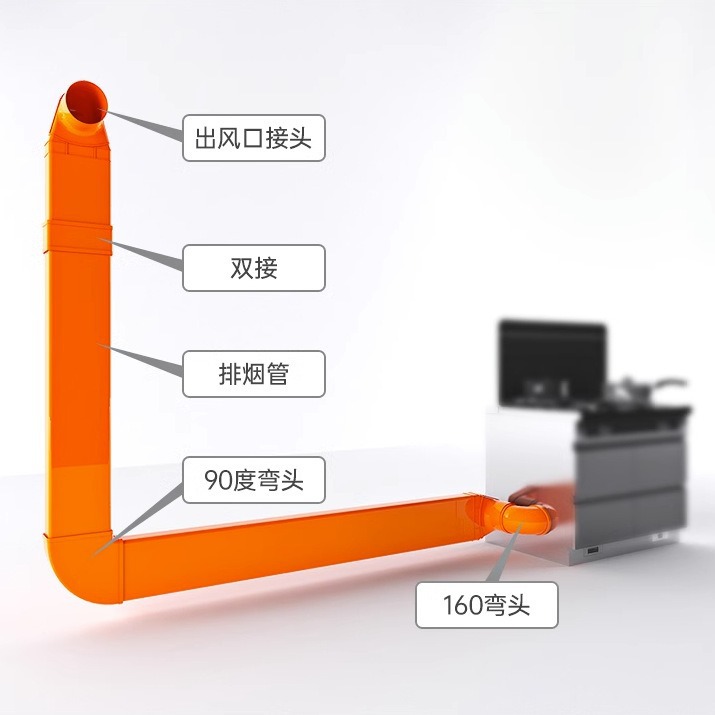 Kitchen Integrated Stove Smoke Pipe Flat Smoke Pipe Range Hood Plastic Exhaust Pipe Can Be Embedded Pvc Square Exhaust Pipe