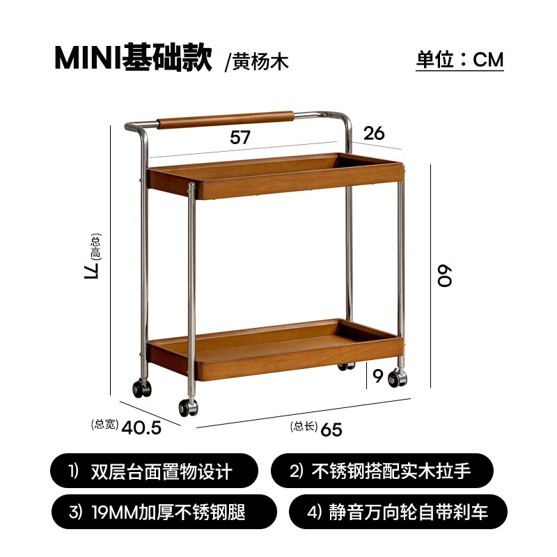 Базовая модель