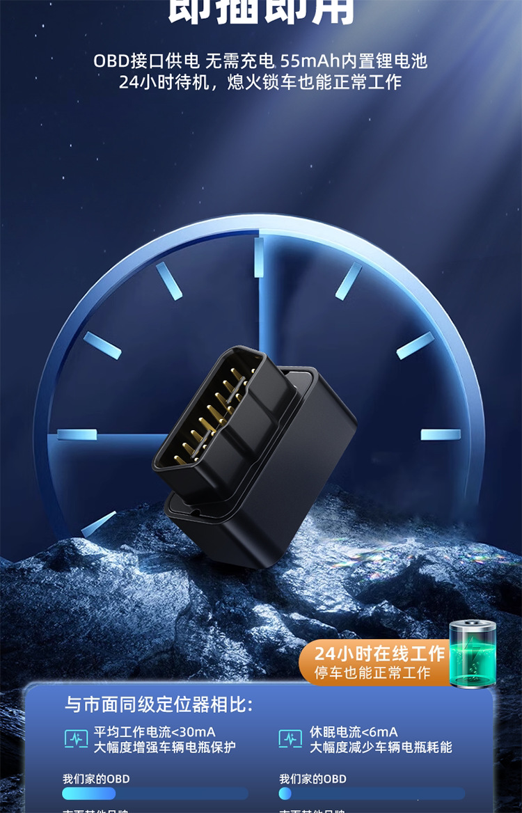 Suitable for 5G car OBD locator, vehicle-mounted Beidou positioning device, fleet tracking locator, anti-theft vehicle tracker