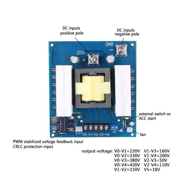 DC12V  1000W逆变器直流变交流升压电路板正弦波修正波单硅机前级