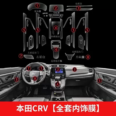 Headlight Film, Central Control Navigation Screen, Car interior film - complete-set-of-interior-film-for-old-crv