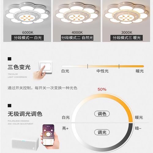 ir客厅灯大厅led吸顶灯2023新款简约现代大气豪华家用卧室餐厅灯