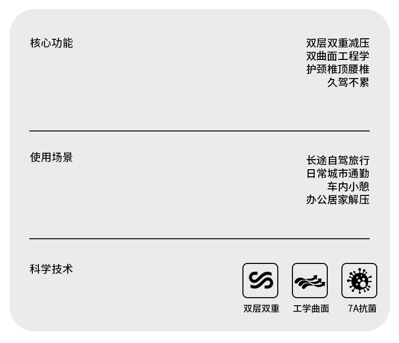 Car Headrest and Lumbar Support Double-Layer High-End Car Pillow Car Cushion Memory Foam Lumbar Support Home Car Supplies