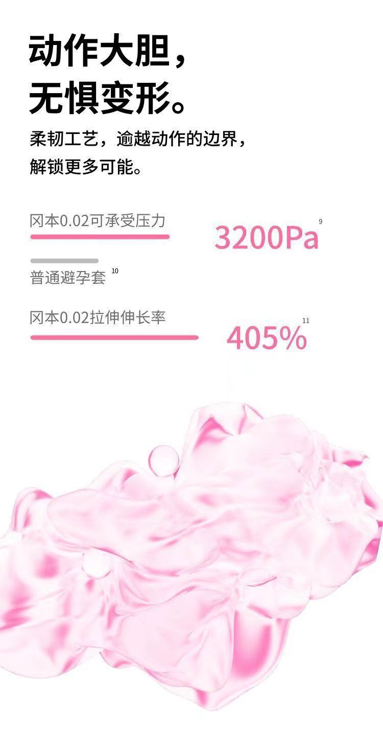Okamoto 002 Polyurethane Condoms, Transparent, Moisturizing, 6-Pack, Ultra-Thin, Medium — detail image 17