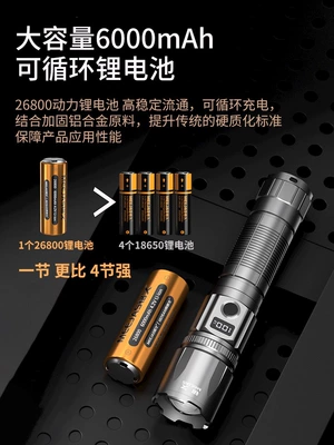 UV fənərlər | Compact, Portable, and with Ultra-Long