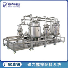 PBS�����}���_Һ���ƴ�������޷����� ���a�ô���������Һ��ϵ�y