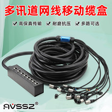 4/8·�W�j�ӿ��䎧���{��̨LED���������l��·���L���ݳ����U�|��