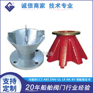 �S�ҹ������P�������͂}ˮ�}���������CBT495-1995 CBM1036-81