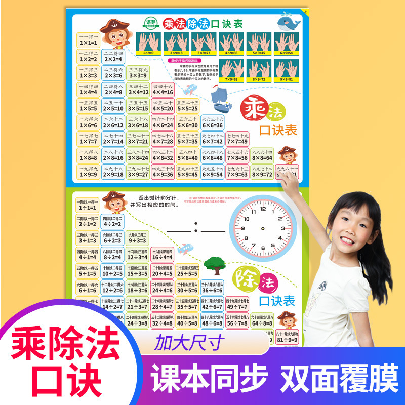 99 Multiplication Table Wall Stickers for Primary School Students to Enlighten First Grade 99 Multiplication and Division Kidsren's Learning Early Education Wall Chart 99 Multiplication Table Wall Stickers for Primary School Students to Enlighten First Grade 99 Multiplication and Division Kidsren's Learning Early Education Wall Chart