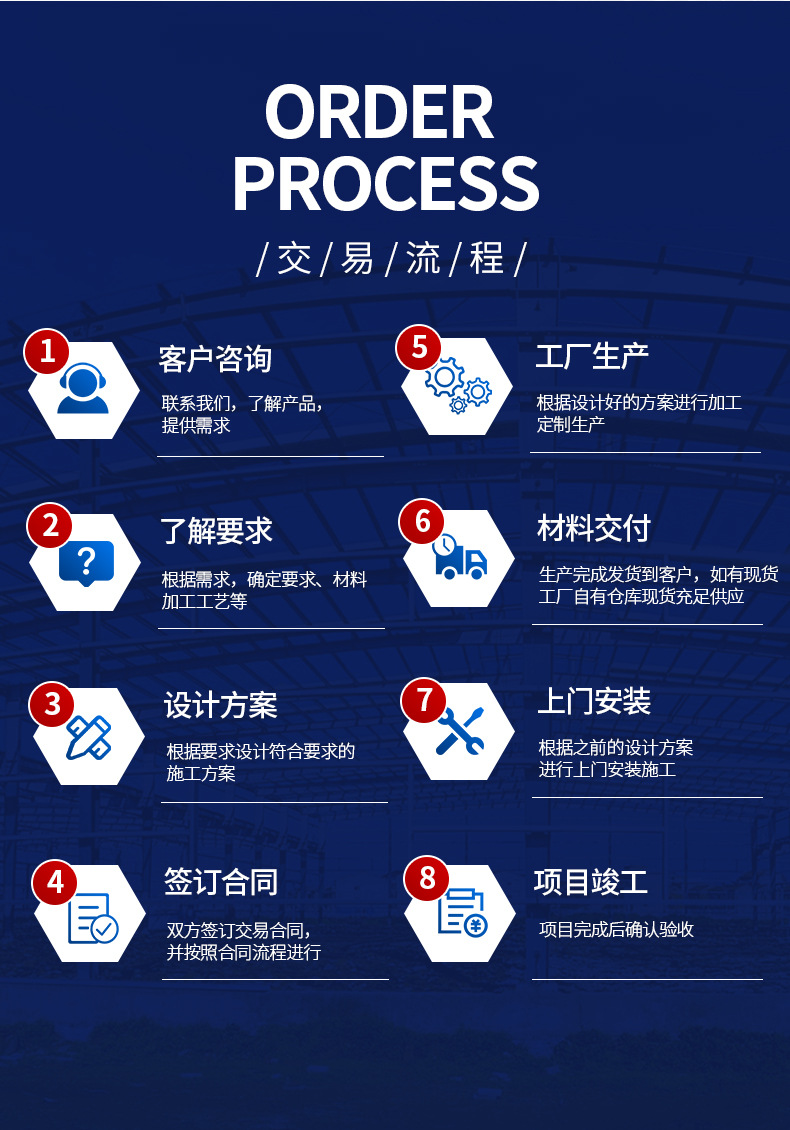 O1CN013K9lpx2LrGYLNu9MU_!!2216747459745-0-cib.jpg?__r__=1698302720273