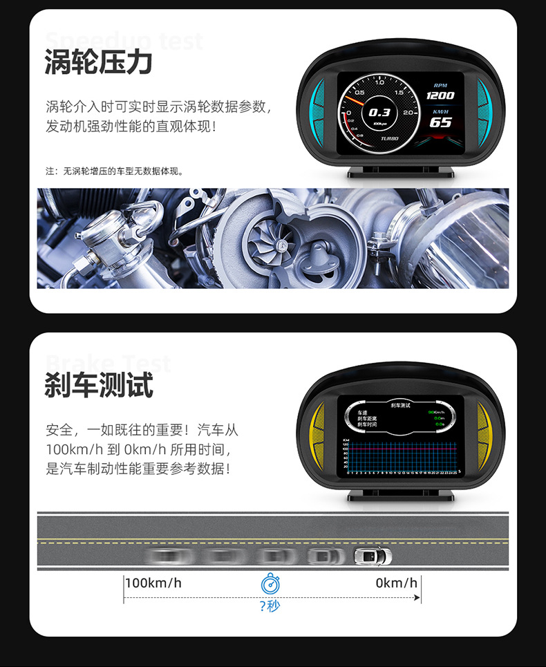 Car Hud Automotive Lcd Instrument Water Temperature and Rpm Multi-Function P2 High-Definition Display Head-Up Display