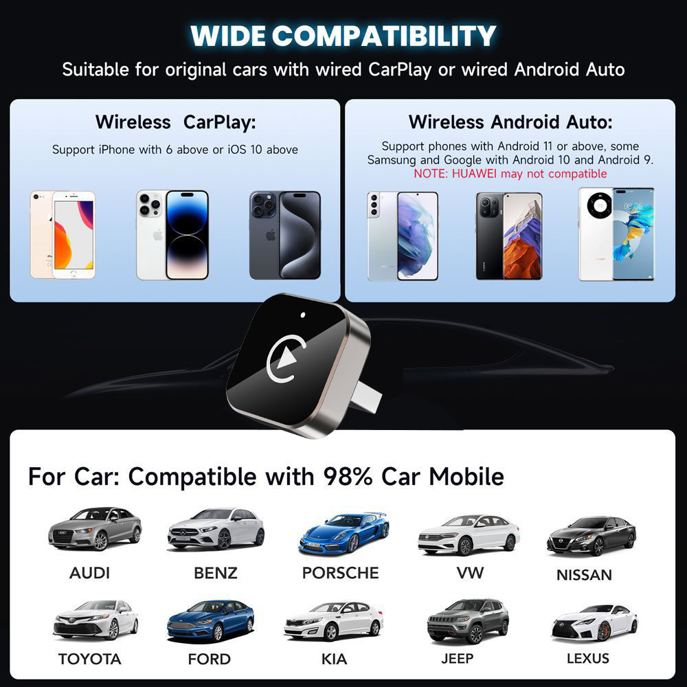 Cross-Border Popular Wireless Carplay Box Android Auto Car Interconnection Projection Screen Two-In-One Adapter Module