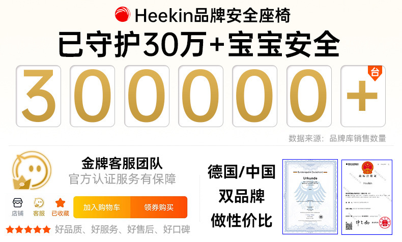 Heekin Smart Ventilation Car Child Safety Seat for Infants and Babies, Suitable for Ages 0 to 12, with Reclining Feature