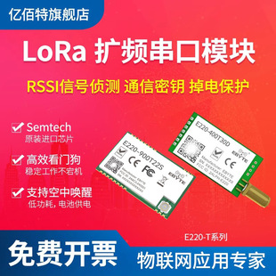 LoRaģ�KSX1262/1278�o�������հlģ�K433M͸��ͨӍ�͹���LLCC68