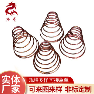 ���K�S�ҏ��ɲ��P䓉��� ���͏��� ��늙C���������F�Ώ������
