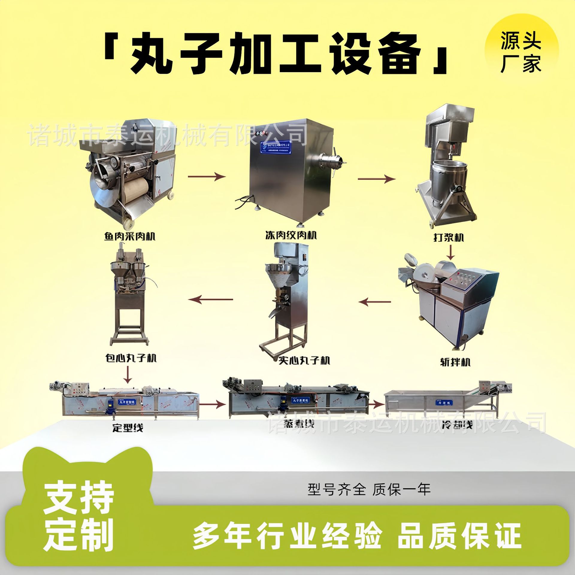 大型商用全自动鱼丸机包心肉丸机牛肉丸子机器制作火锅丸子的设备
