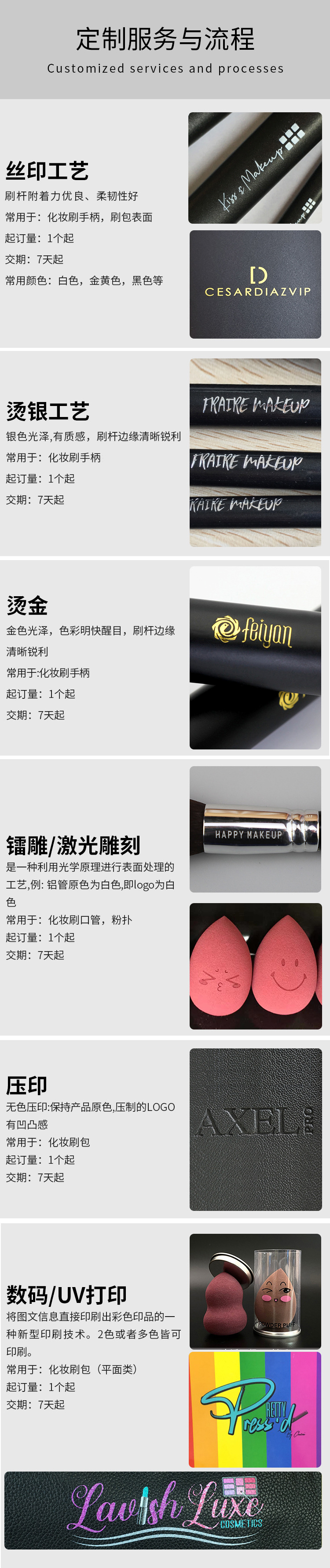 定制服务与流程