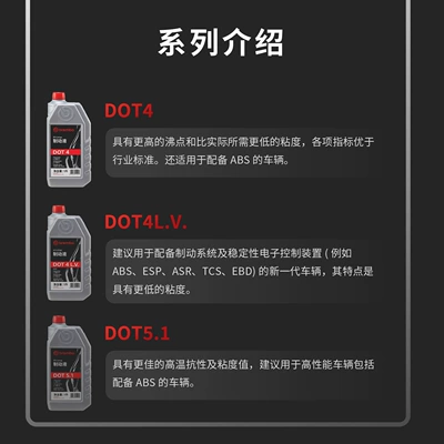 Brake fluid – Brake Oil Dot4Dot5.1 Car