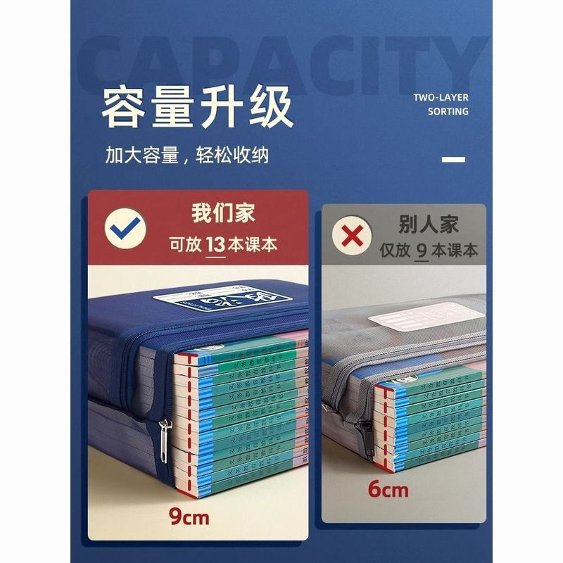 初中生科目分类文件袋高中手提网纱透明双层大容量加厚A4试卷收纳|undefined