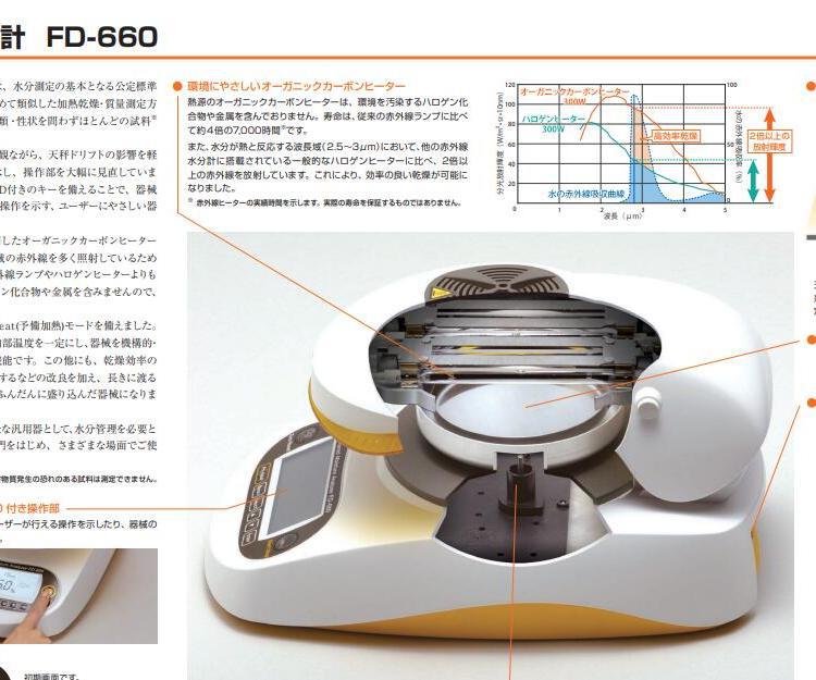 日本kett水分計 分质分析仪 紫外线水分检测仪 液体测量FD-660