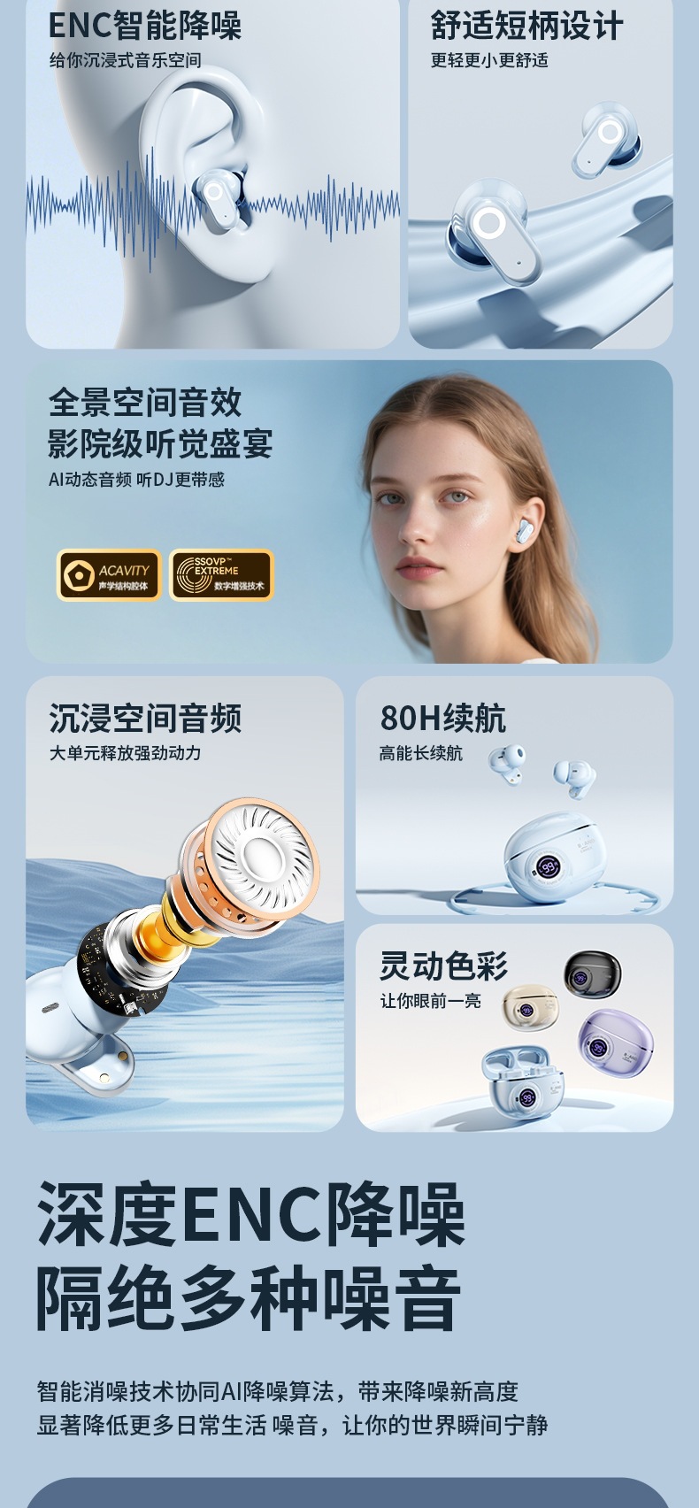 Neues X6 kabelloses Bluetooth-Kopfhörer mit digitalem Display, kurzem Schaft, In-Ear-Panorama-Soundeffekt, hochklare Anrufe, Sports Noise Cancellation TWS