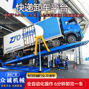 늄ӷ���ж܇�������fж܇�C؛܇���fж܇ƽ̨�S����ʽ؛܇ж؛�C