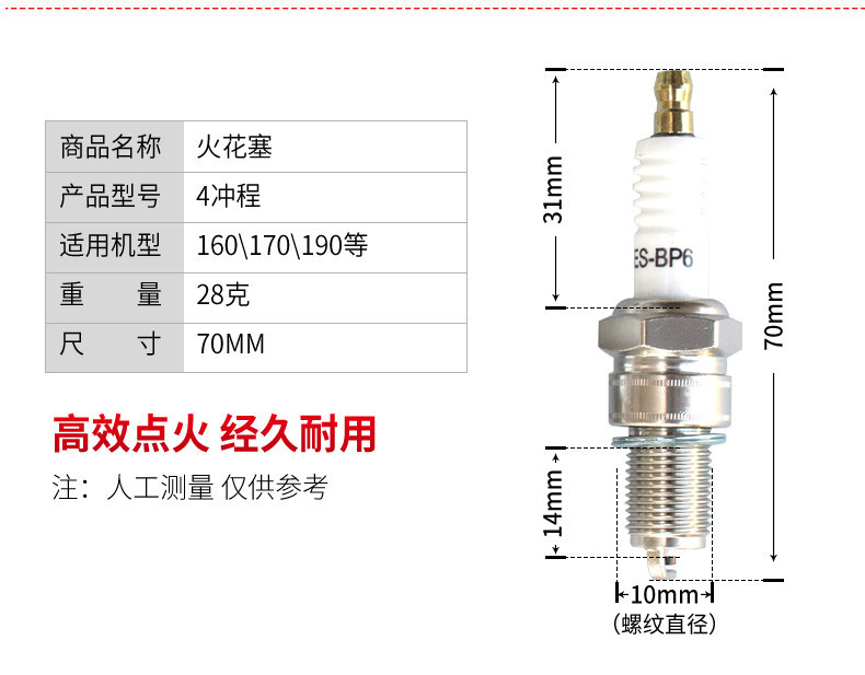 Universal spark plug accessories for lawn mowers, suitable for imported Honda lawn mowers, four-stroke spark plugs, two-stroke gasoline saws, and hedge trimmers