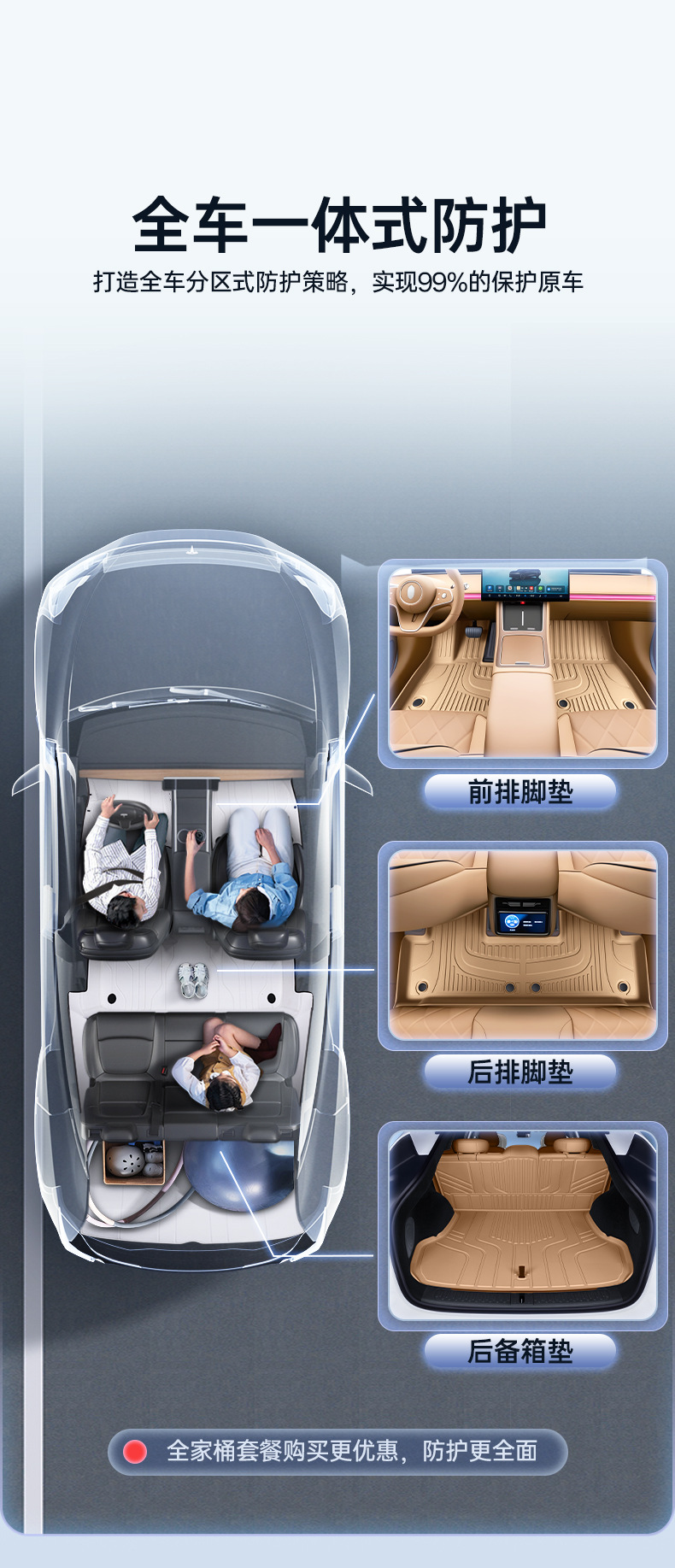 Suitable for Xiangjie S9T Trunk Mat, Tpe Trunk Mat, 25 Models of Xiangjie S9T Special Car Interior Modification Accessories