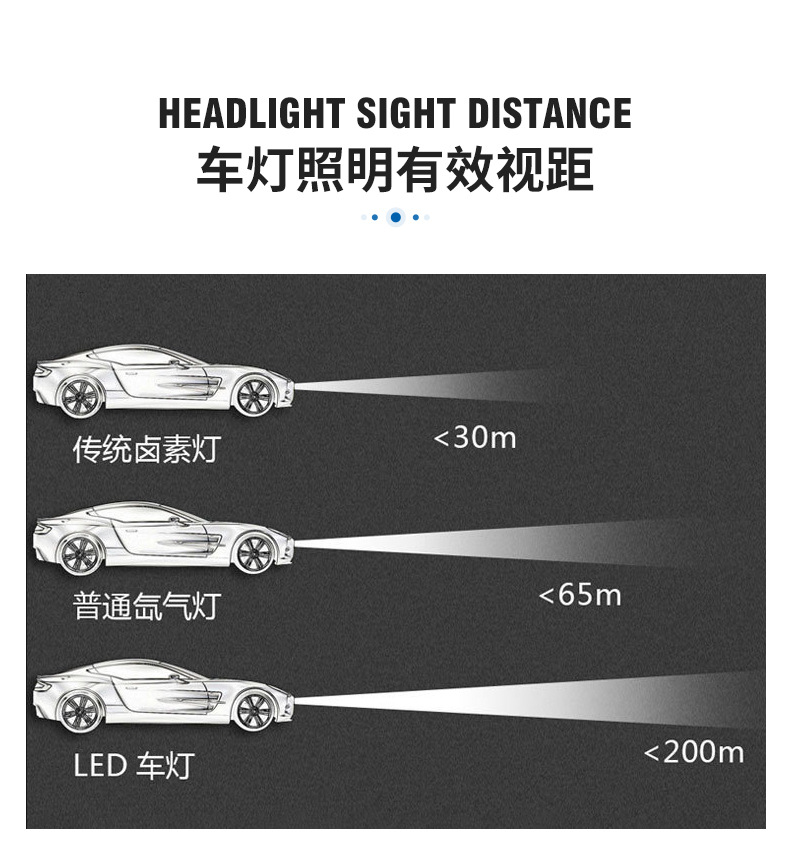 Supply adjustable roof lights roof spotlights fog lights supply external installation of combination lights