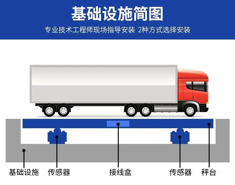 762ae17d824b300a623be6f599bf0d