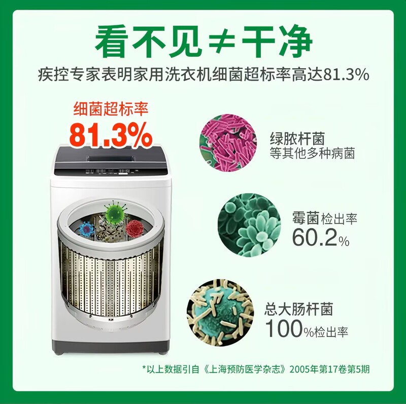 Baoqin 洗濯機タンク洗浄剤ドラムマシンタンク特殊殺菌強力ディープクリーナー汚れを除去|undefined