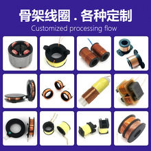 �������ϹǼܾ�Ȧ�Б�ˮ����܇�x������ӟo����늸м��~��Ȧ�ӹ�