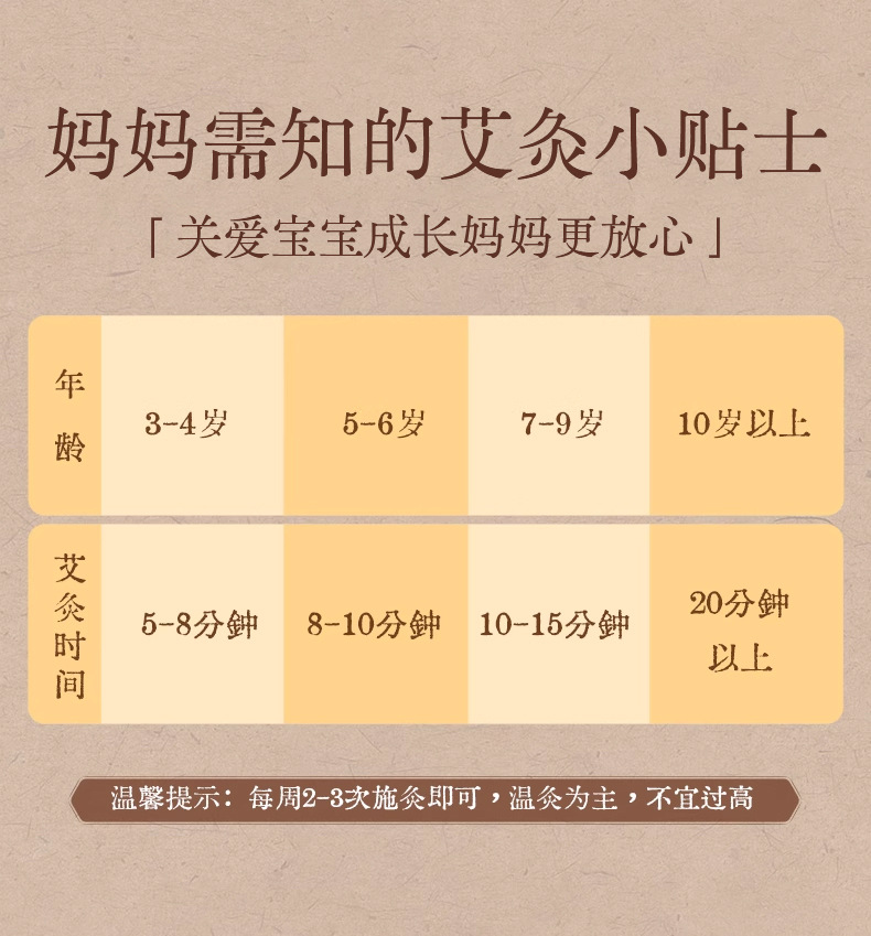 Children Hanging Moxa Tube Moxibustion Box with Filter for Home Use Stomach Care 60 Adhesive Patches key features
