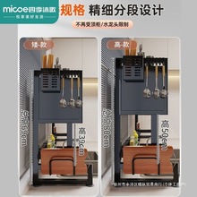 �N��ˮ�������ϴ����������P���๦���ռ{���m�rˮ��